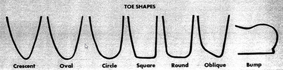 9. Variedade das formas da frente do calçado