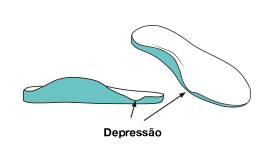 Imagem ilustrativa de uma palmilha da Pés Sem Dor específica para sesamoidite.