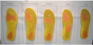 Palmilhas para esportes