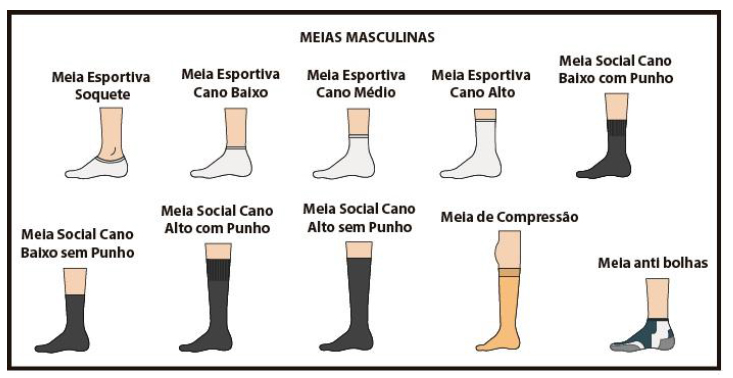 Tamanho do hot sale pé brasileiro